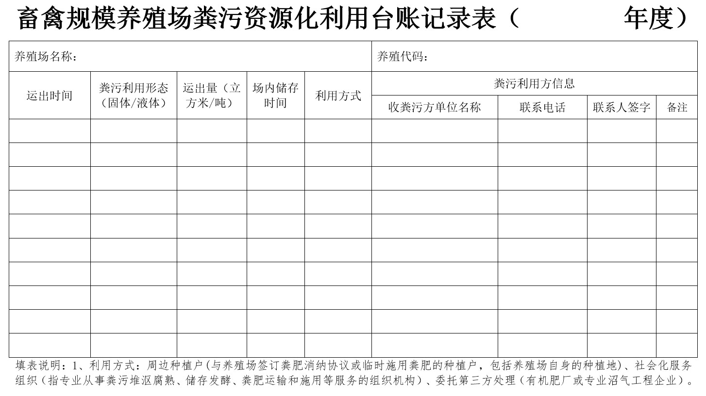 畜禽養(yǎng)殖糞污資源化利用臺(tái)賬記錄表6.jpg
